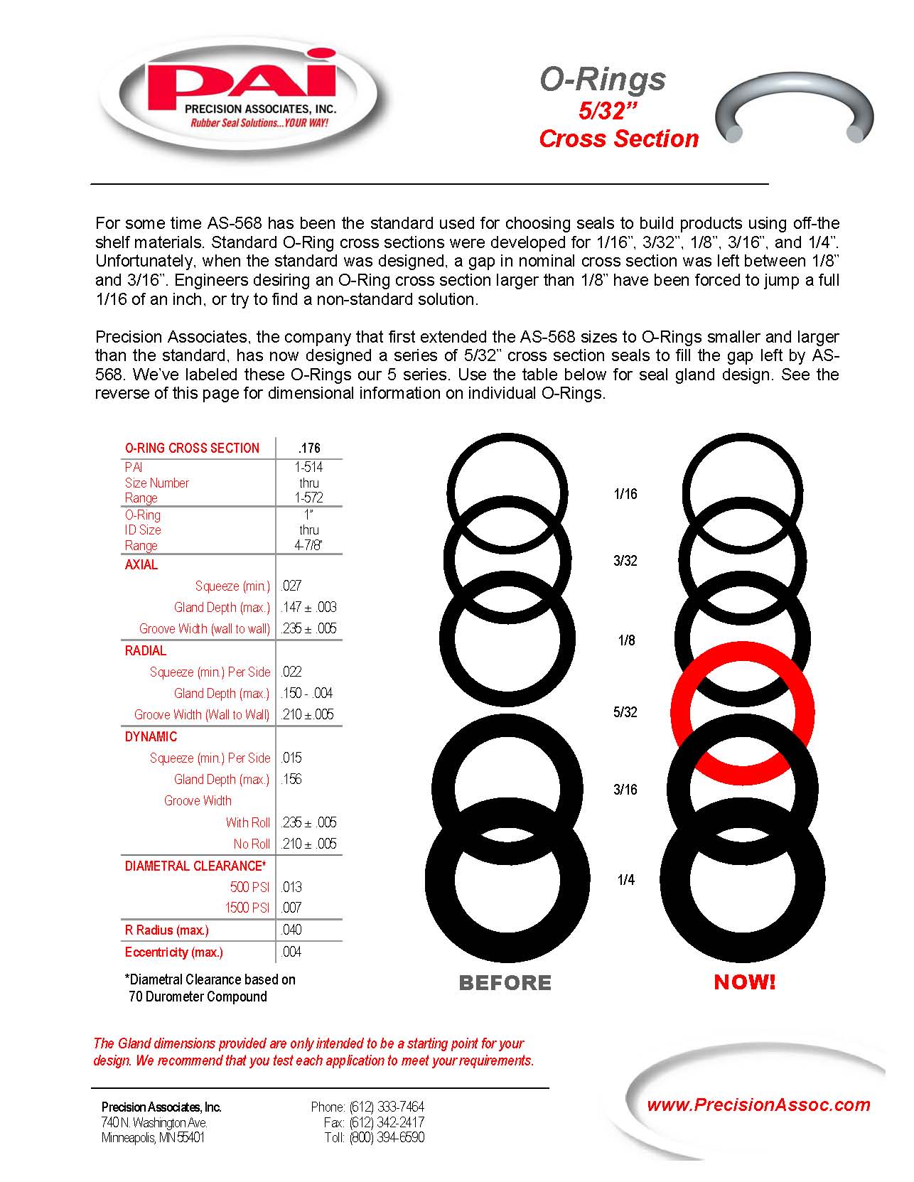 O-Rings: Enduro-Shield and Flexi-Shield - Spira Manufacturing