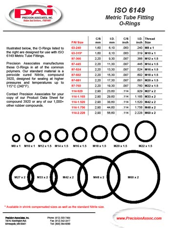Replacement Bolt-On Valve Cover O-Ring Seals - SCAT VW