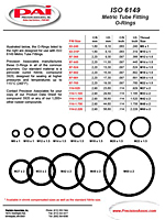 ISO 6149 Metric Tube Fitting O-Rings